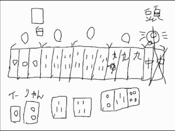 【永井先生】麻雀MJ5 その２（麻雀講座）