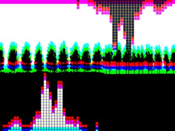 epidemic erosion / yeast