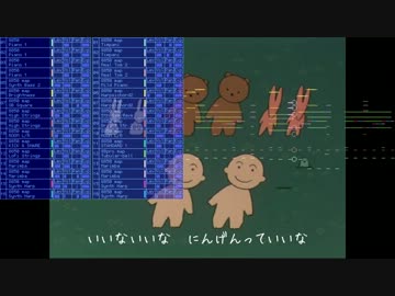 にんげんっていいな フル Ver1／OffVocal MIDI／まんが日本昔ばなしED