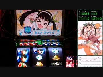 【パチスロ】化物語 第5話【設定6】