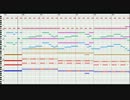 魅魔様のテーマをwin風アレンジしてみた