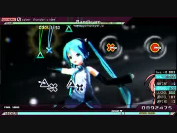 【PPD】Cyber Thunder Cider【EXパーフェクト】