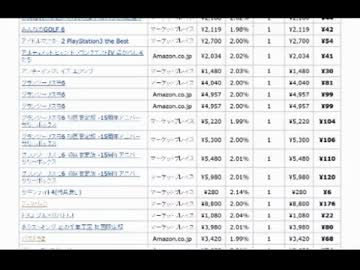 【永井先生】屋台横丁 その３（2014/1/25）