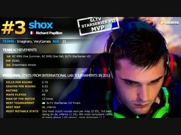 世界最強FPSプレイヤー２０人によるフラグムービー