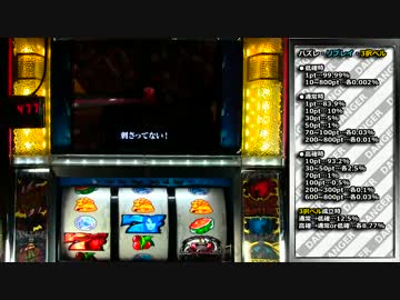 【パチスロ】ヴァン・ヘルシング ハンティングラッシュ part2