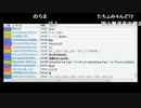 【バイオ６】難易度ノーホープ レオン編ノーコン縛り【通し】　⑤