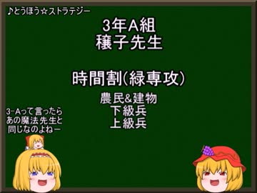 穣子先生のとうスト緑講座(仮)　2日目【ゆっくり】