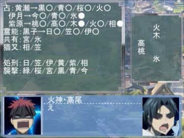 黒子で人狼やってみた　４回戦④