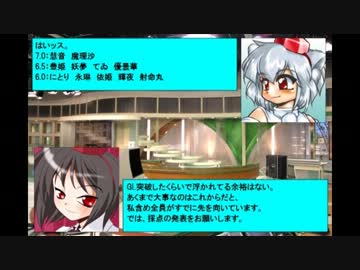 東方soccer_in_ウイイレ2012 第7話_Loss Time