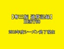 プロ野球【歴代奪三振記録】BEST60 2013ver