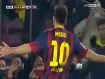 【サッカー】俺がすごいと思った１月の１０ゴール！！