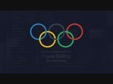 ［男子編］2014年五輪 ジャンプ構成基礎点ランキング