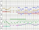 [耳コピ]はちくまの東方RPGの通常戦闘曲[MIDI]