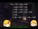 橋姫が天鳳でゆっくり幸せになっていく_part5