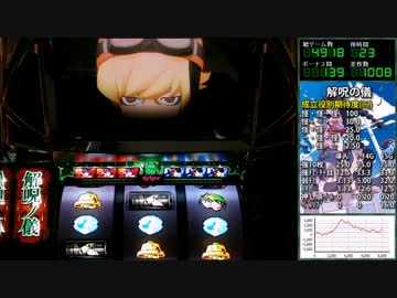 【パチスロ】化物語 第6話【設定6】