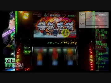 【ニコ生】パチスロ　ゼーガペイン天井【配信中の出来事】