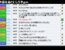 うんこちゃん 『インターネット接続放送』2枠目2/2