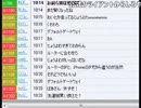 うんこちゃん 『インターネット接続放送』3枠目1/3