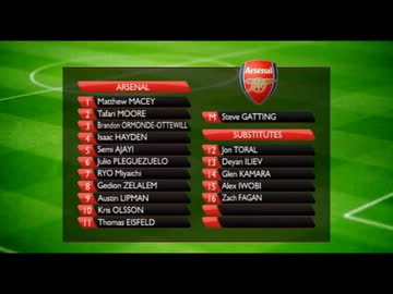 【1/31右サイドフル出場】Arsenal宮市vsNorwich