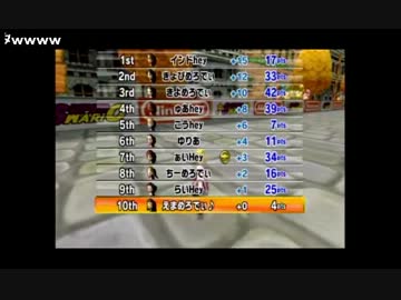 めろ師匠とえま親子の三者面談