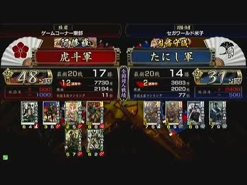 戦国大戦　頂上対決　2014/2/6　虎斗軍　ＶＳ　たにし軍