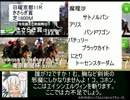 魔理沙の居酒屋競馬予想　125　2月第2週　「東京新聞杯」