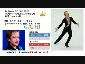 ソチオリンピック選手名鑑【男子シングル編】+最終結果