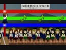 【Unity】福島のマエストロ