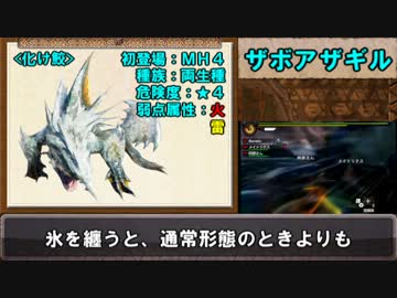 【ＭＨ４】ゆっくりモンハン図鑑12【ゆっくり解説実況】