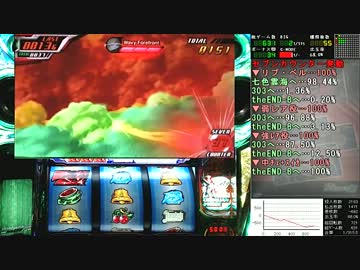パチスロ交響詩篇エウレカセブン2 設定1で-5000枚目指す01