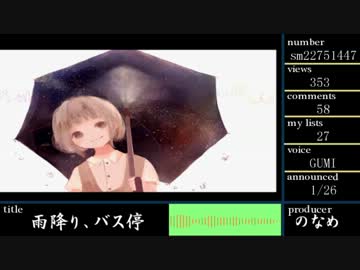 VOCALOID処女作ピックアップ　2014年１月度版 その２