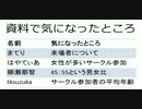 【テーマ：データから覗くコミケ】第12回まてりあるならじお