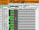 【DTM】夢の番人
