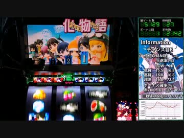 【パチスロ】化物語 第7話【設定6】