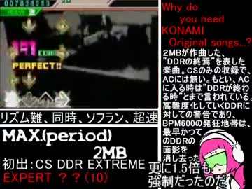 BEMANI　音ゲーボス曲・最強曲メドレー ver.2013 Part Final