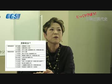 第29話 武断政治の真実~日本と朝鮮の軍人の定義の差~【CGS 宮脇淳子】