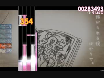 osu!maniaでゆいこんぬさんの想像フォレスト
