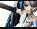 【MMD】V3ミク達でサイバーサンダーサイダー