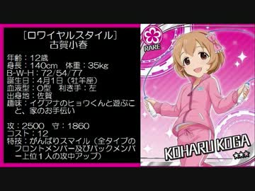 新・シンデレラガールズのアイドルを紹介してみる