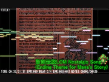 【MIDI】聖剣伝説LOM Nostalgic Song(EDver.)【耳コピ】