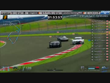 【GT6】NLMS Rd.1 2 HOURS OF SILVERSTONE Part1