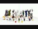 モデルの確認をしたかったはずが