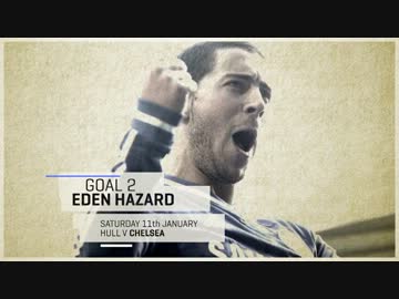 【MOTD】1月間最優秀ゴール＋おまけ