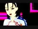 【MMD】山神でCircus