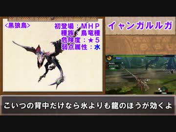 【ＭＨ４】ゆっくりモンハン図鑑15【ゆっくり解説実況】