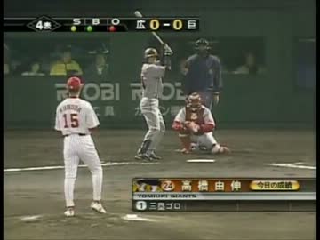 投球フォーム動画 黒田博樹選手のピッチング集 スローあり ジャイロボール適当指南書