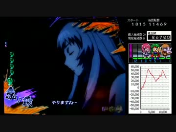 ぱちんこCR一騎当千SS2　Vチャレ21回目