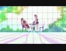 【ＭＡＤ】とある科学の超電磁砲S【泪のムコウ】
