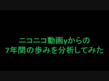 ニコニコ動画γからの7年間の歩みを分析してみた