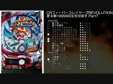【パチンコ】CRフィーバースレイヤーズREVOLUTION 差玉数99999玉を目指すPart7
